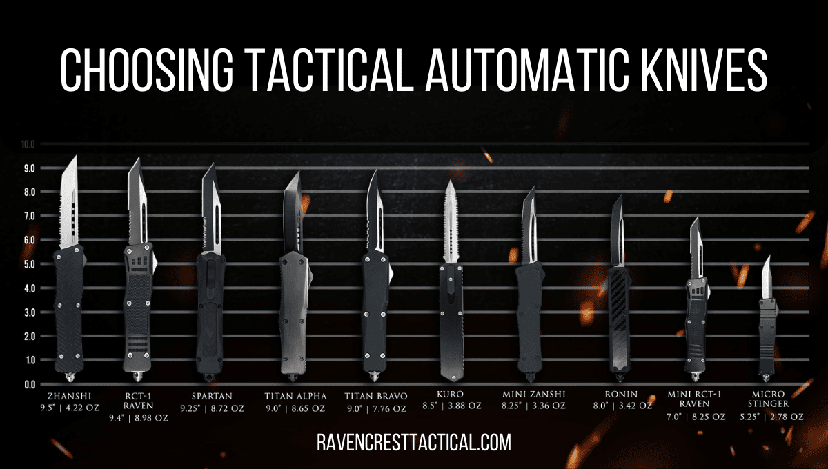 Choosing Tactical Automatic Knives